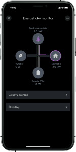 energetický monitor